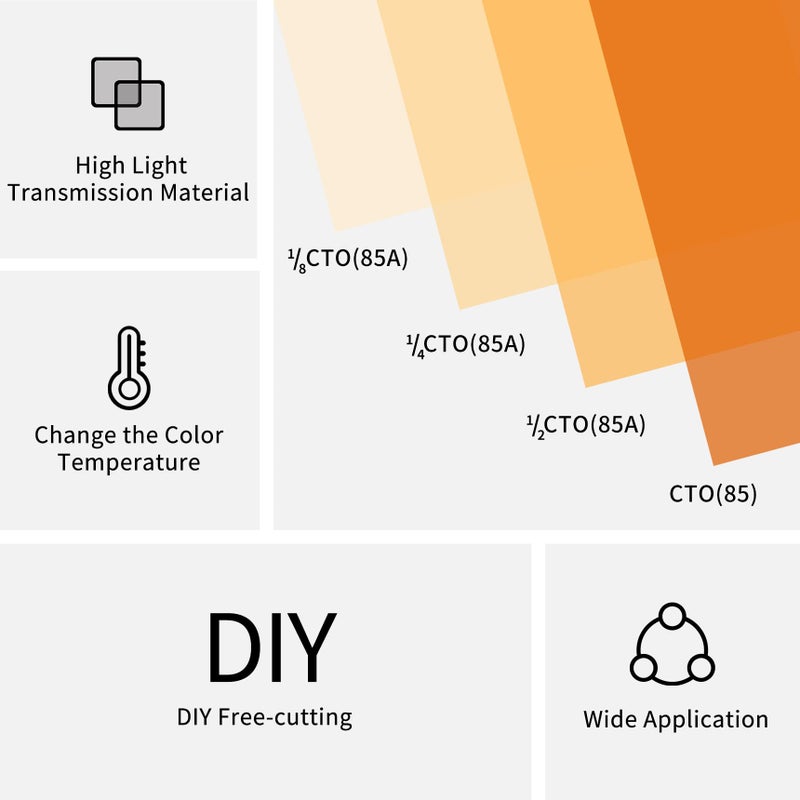 Meking 16x20 inches Lighting Gels CTO Photo Lights Gel Filters Transparent Color Correction Light Sheets for Photography Red Head Strobe Flashlight (Orange) - Image 2